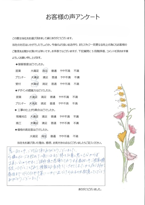 暑い日々の中、ご対応頂きありがとうございました。